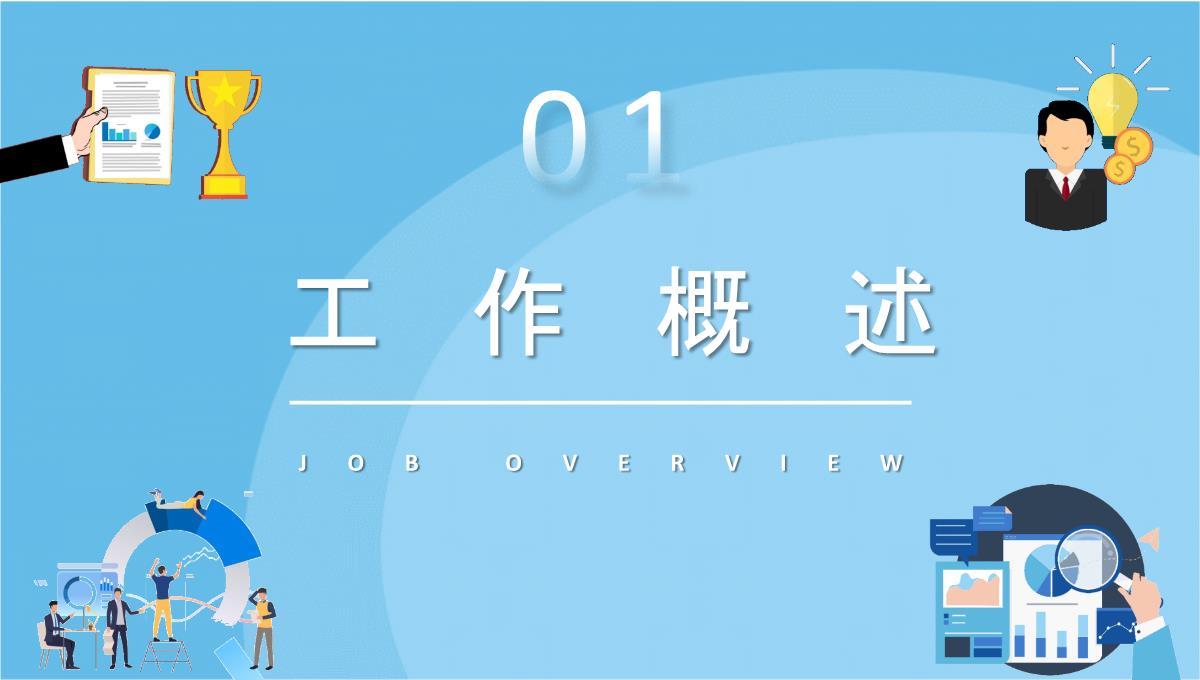 员工述职汇报演讲产品研发部年终总结工作计划方案PPT模板_03