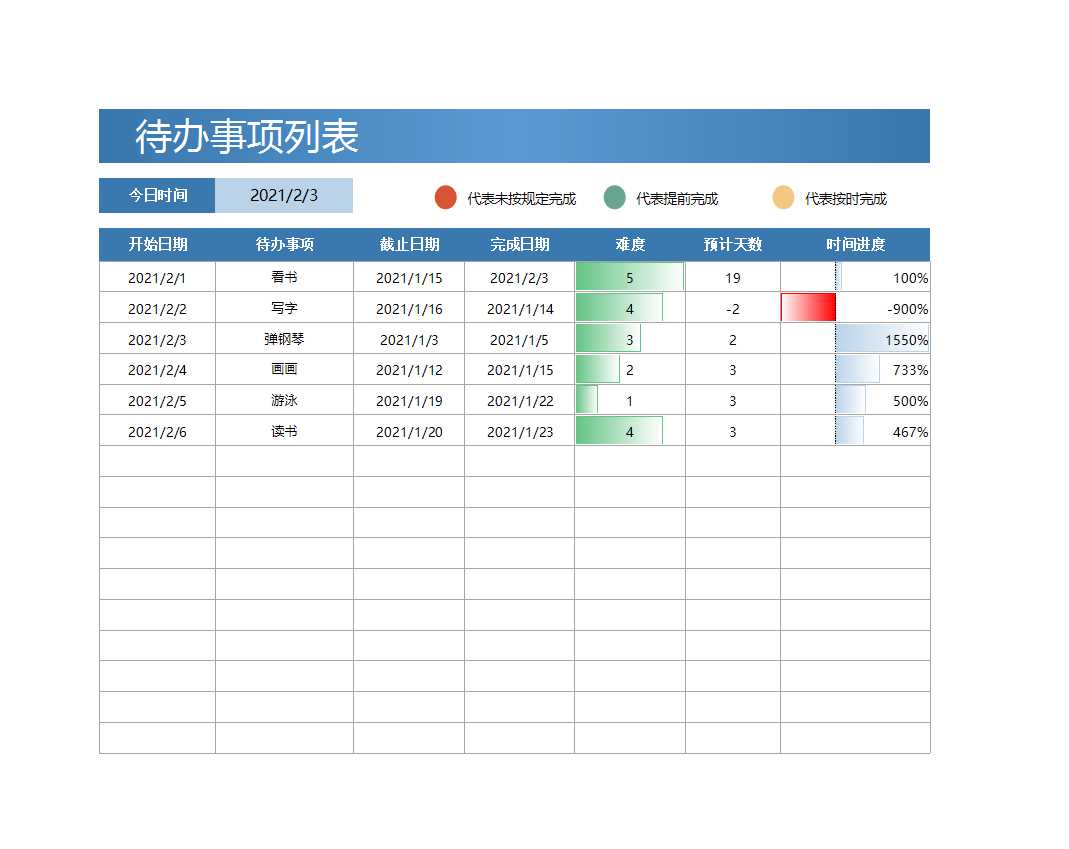 待办事项列表Excel模板