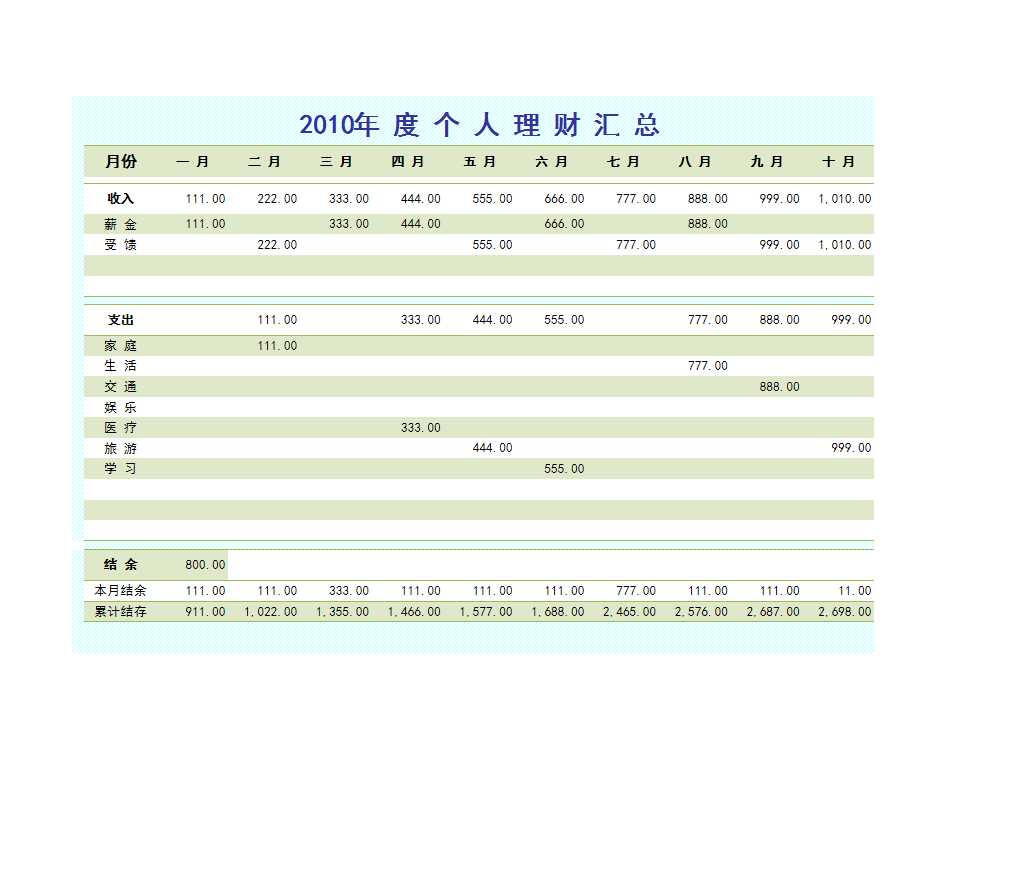 待办事项提醒表Excel模板_17