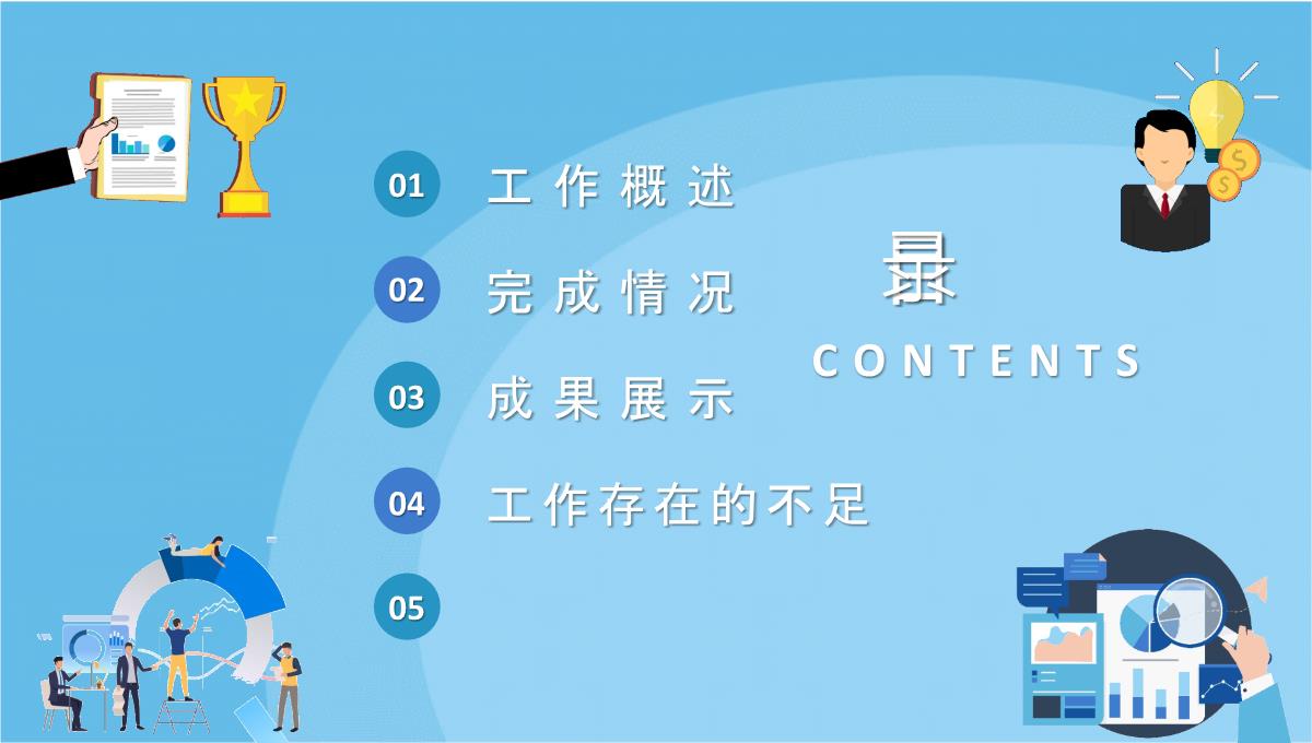 员工述职汇报演讲产品研发部年终总结工作计划方案PPT模板_02