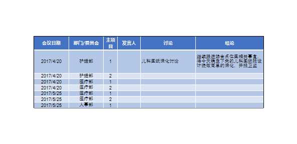 会议记录追踪表Excel模板