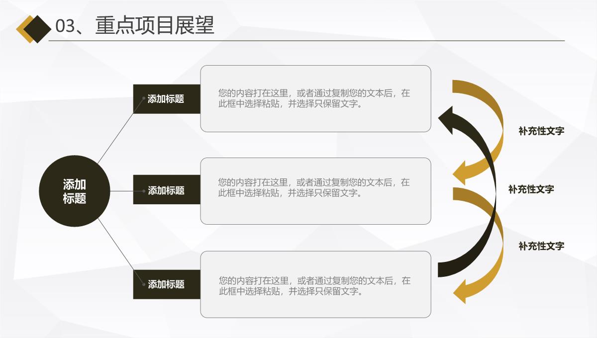 企业年中总结年终总结上半年工作汇报述职报告完整框架PPT模板_16