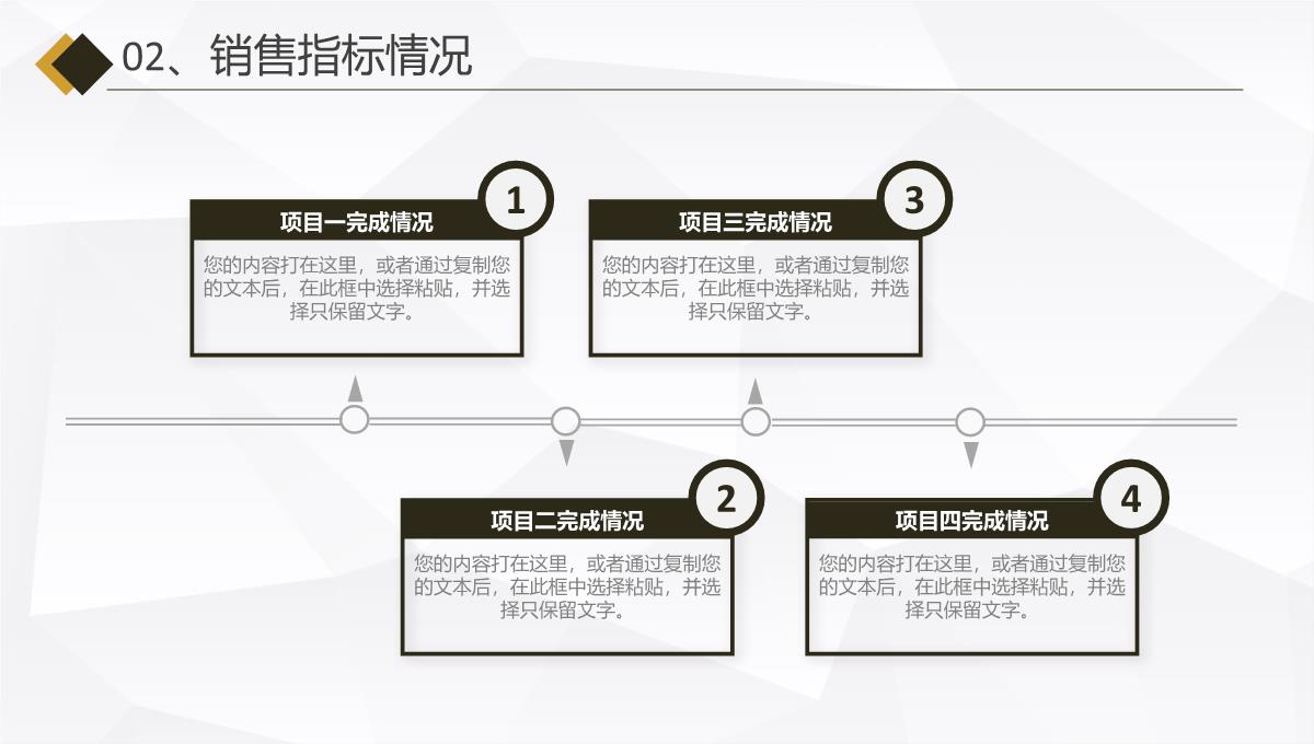 企业年中总结年终总结上半年工作汇报述职报告完整框架PPT模板_11