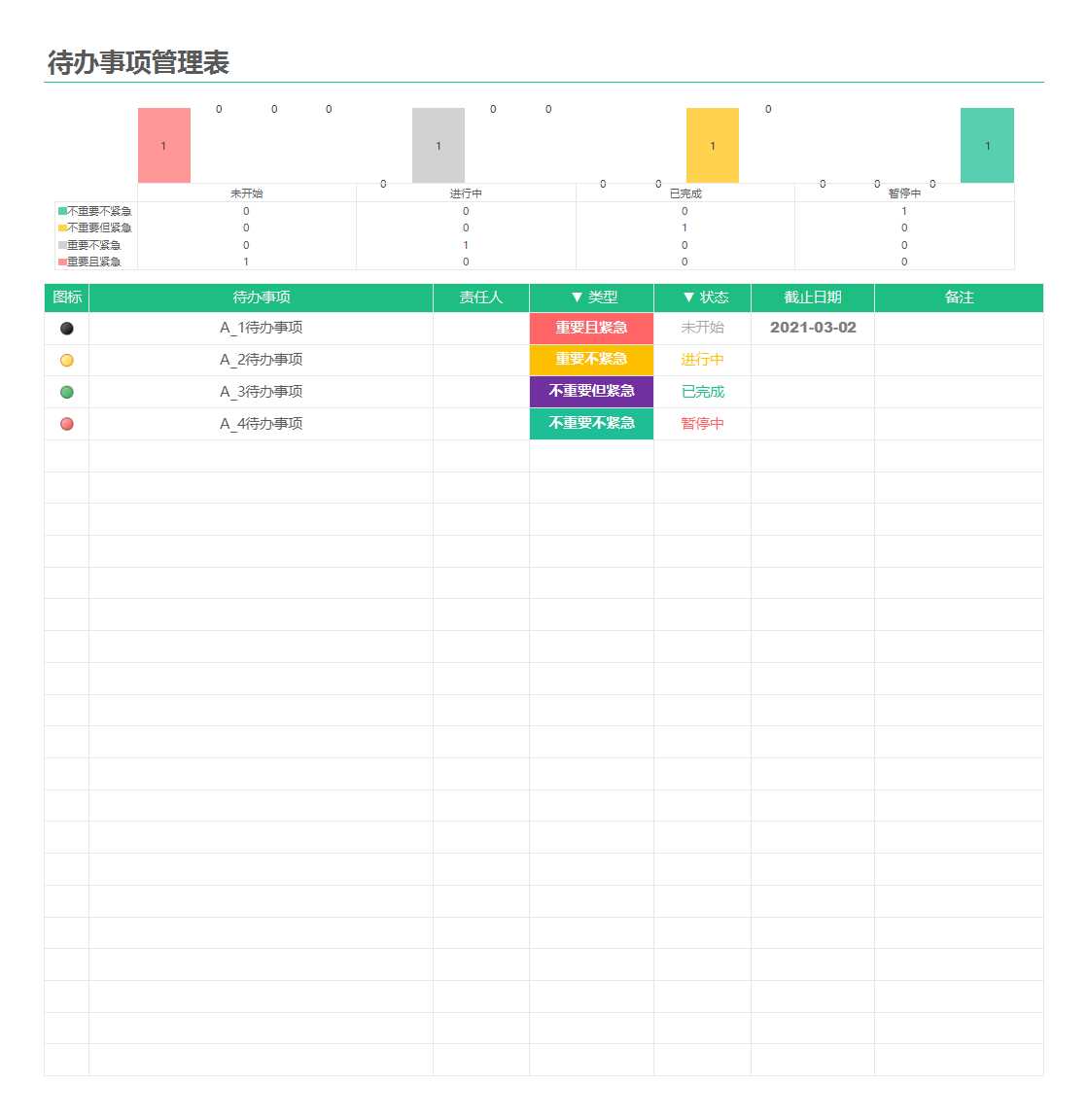 待办事项管理计划表(完美版)Excel模板