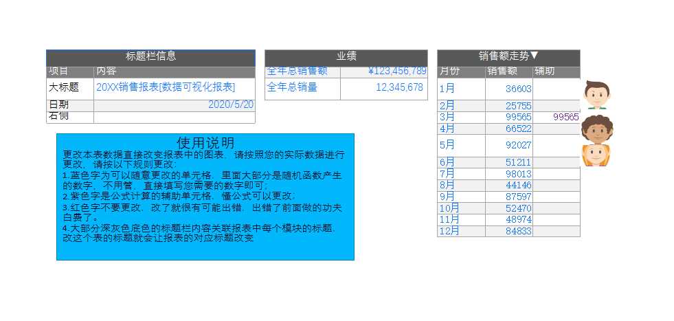 销售报表-可视化图表Excel模板_02