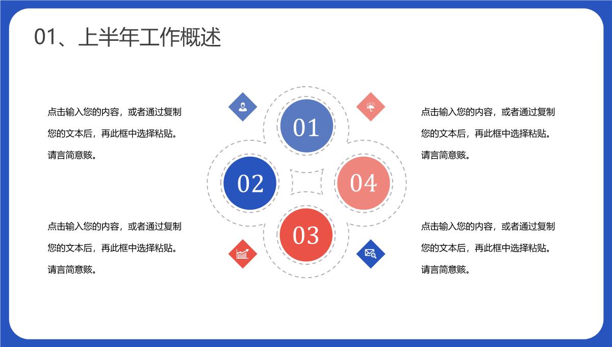 蓝色商务风公司销售部心得体会年终总结年中招商引资工作汇报要点PPT模板_04