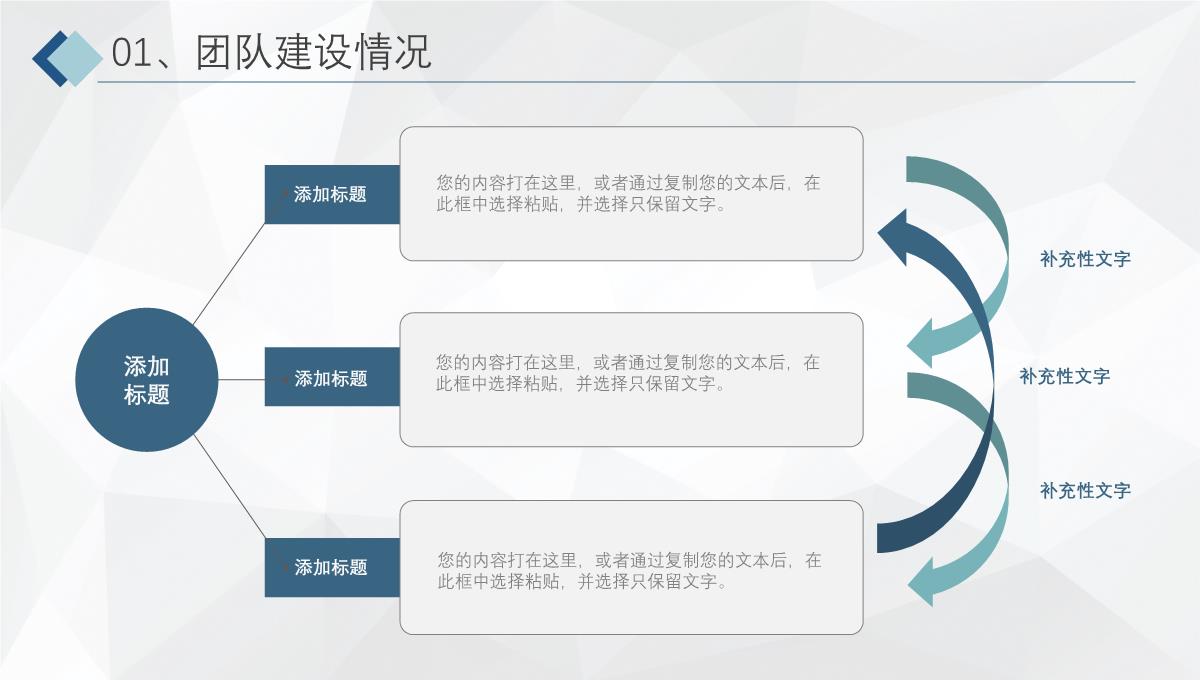 蓝色商务扁平化年度工作总结工作汇报PPT模板_06