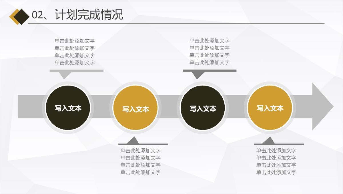 企业年中总结年终总结上半年工作汇报述职报告完整框架PPT模板_09