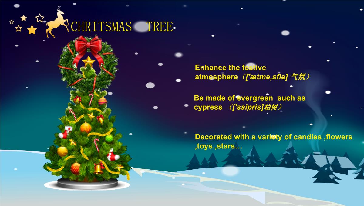 深色欢乐创意唯美圣诞节英文介绍PPT模板_08