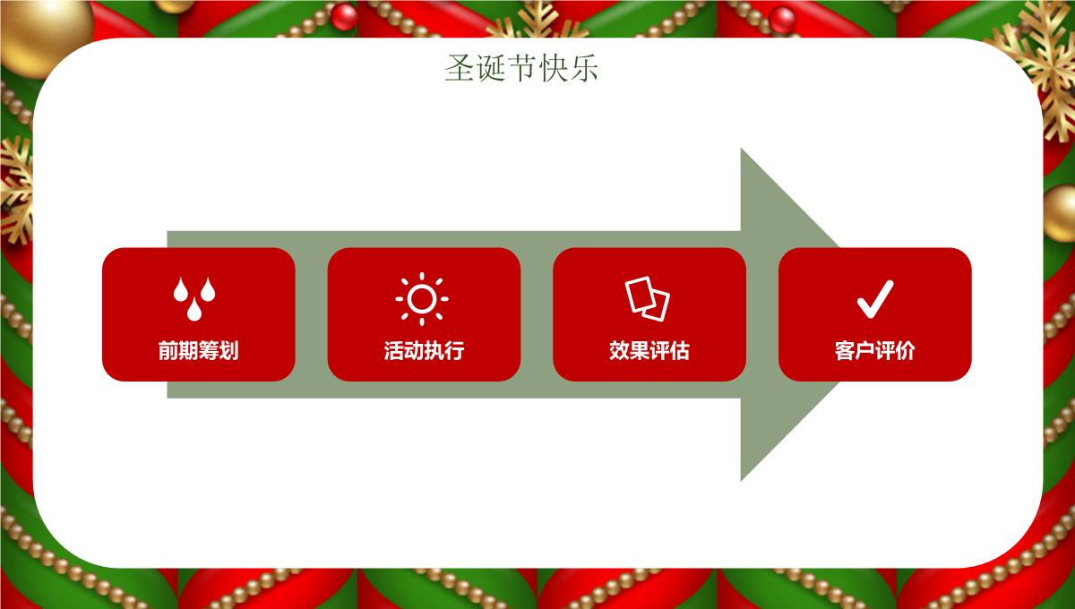 可爱风圣诞主题活动策划报告圣诞节PPT模板_18