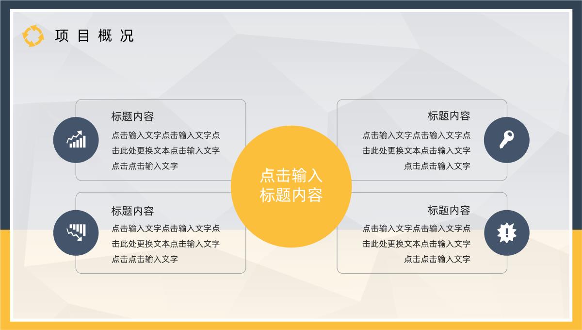 项目质量管理体系要求员工PDCA循环工作方法培训心得PPT模板_07