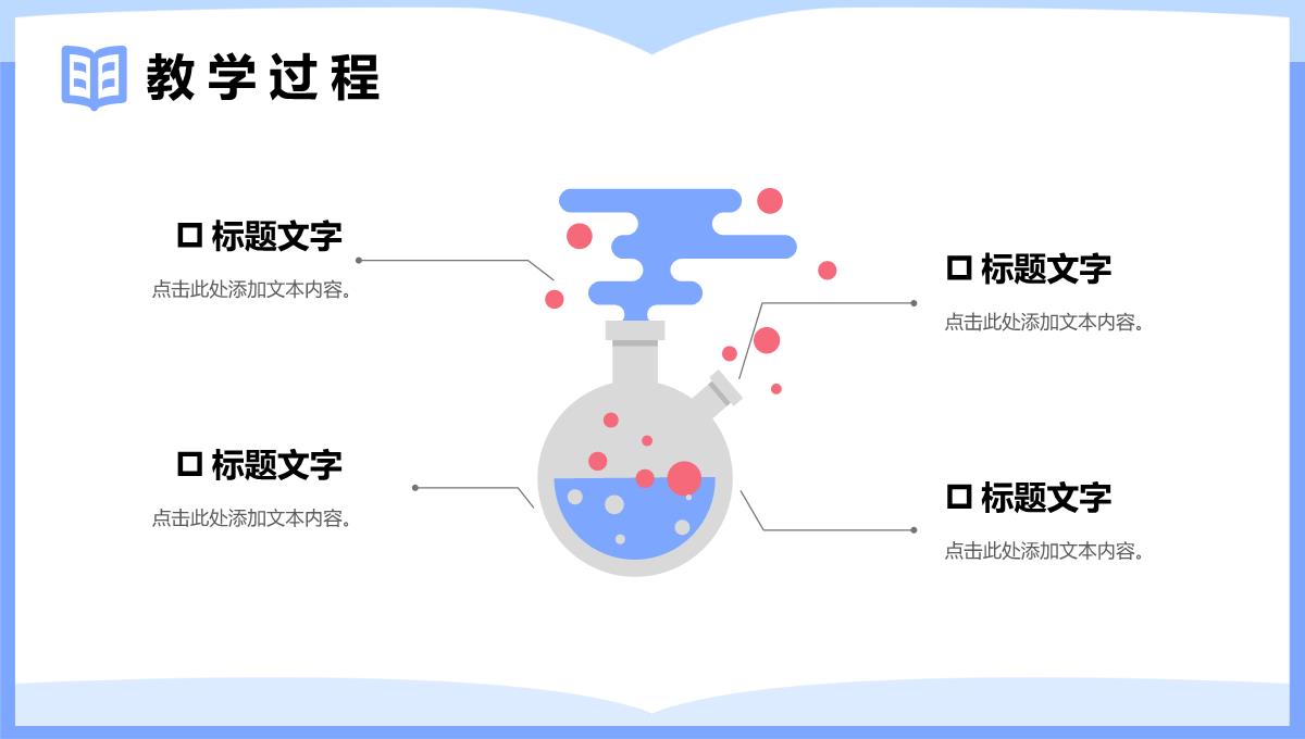 小清新简约教师说课教学培训公开课汇报PPT模板_18