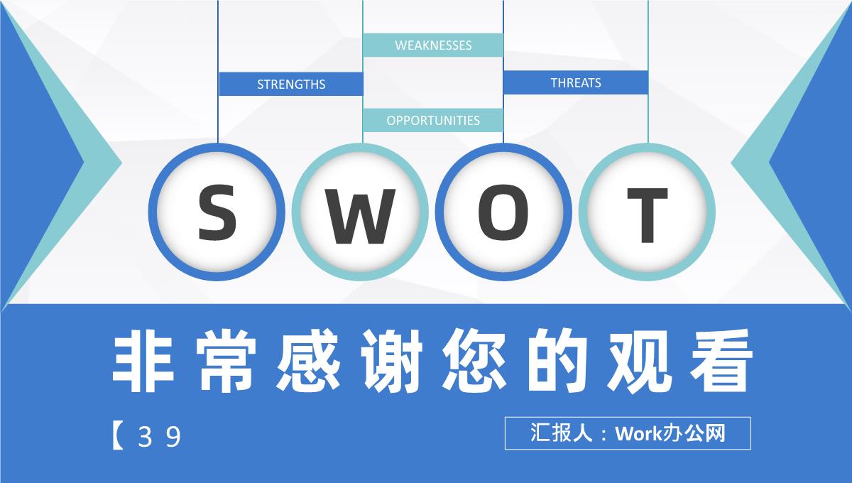 企业战略SWOT分析方法介绍项目分析报告总结PPT模板_39