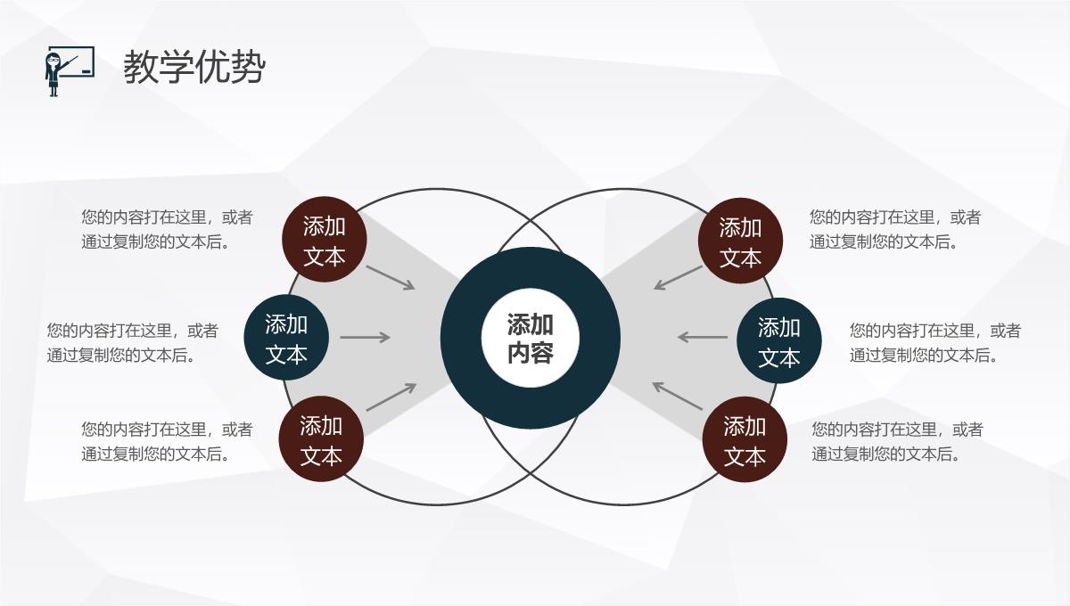 教学教案教师说课评价课件PPT模板_25