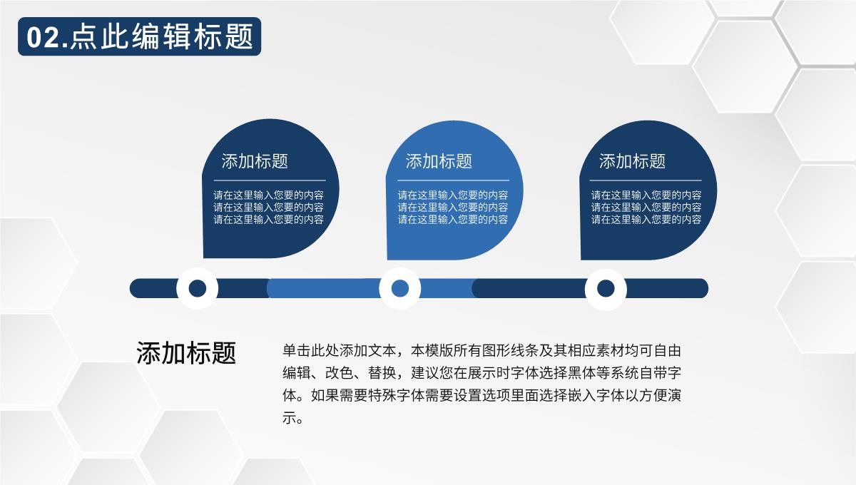 单位员工安全生产管理工作标准安全生产的重要性心得体会课题培训PPT模板_08