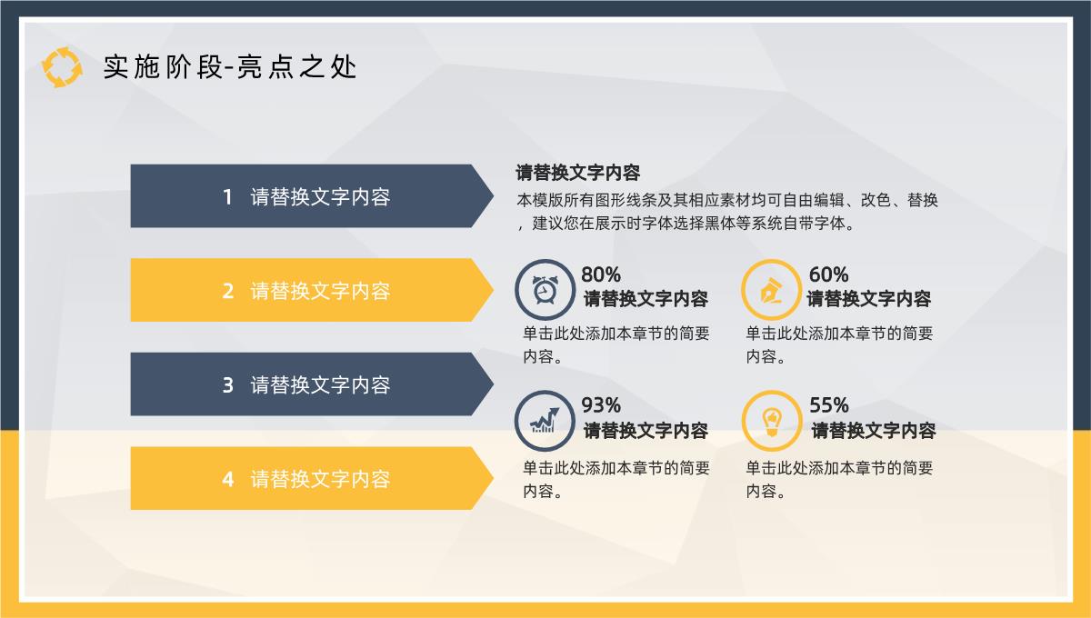 项目质量管理体系要求员工PDCA循环工作方法培训心得PPT模板_21