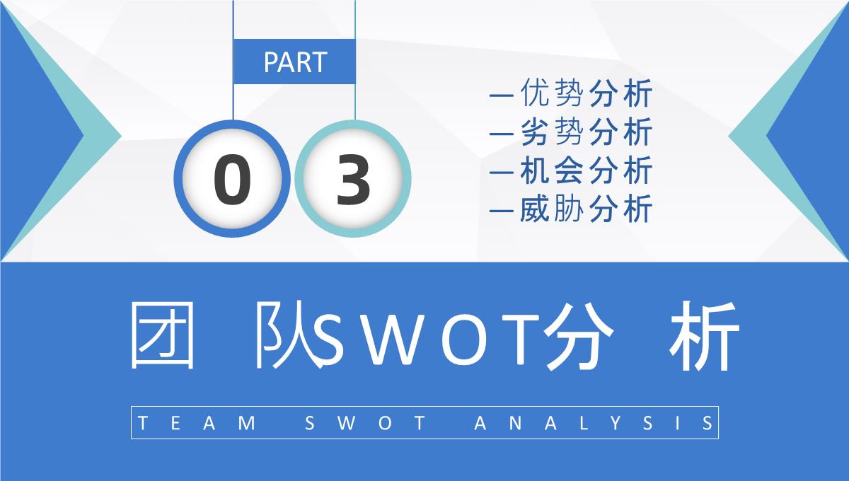 企业战略SWOT分析方法介绍项目分析报告总结PPT模板_21