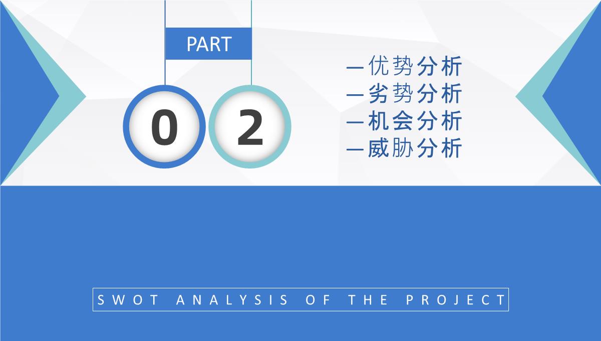 企业战略SWOT分析方法介绍项目分析报告总结PPT模板_07