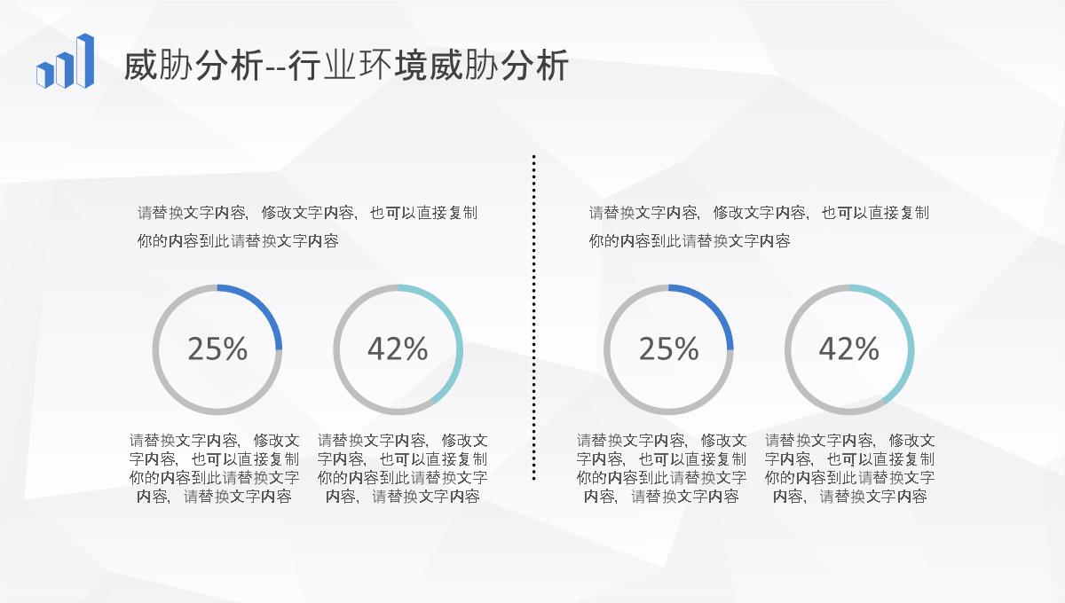 企业战略SWOT分析方法介绍项目分析报告总结PPT模板_20