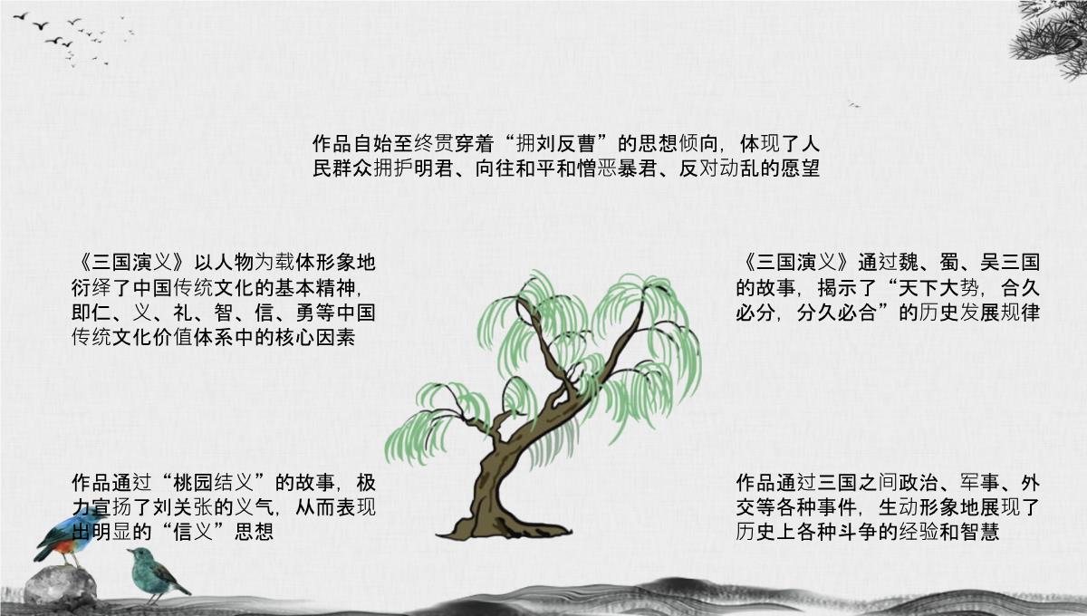 中国经典古典文学著作《三国演义》罗贯中名著作品赏析小说阅读心得分享PPT模板_12