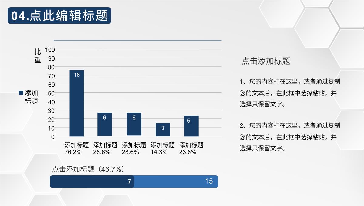 单位员工安全生产管理工作标准安全生产的重要性心得体会课题培训PPT模板_17