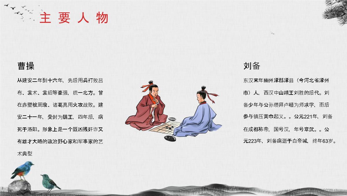 中国经典古典文学著作《三国演义》罗贯中名著作品赏析小说阅读心得分享PPT模板_08