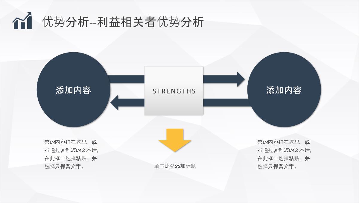 公司员工职业发展分析培训SWOT的分析步骤介绍PPT模板_11