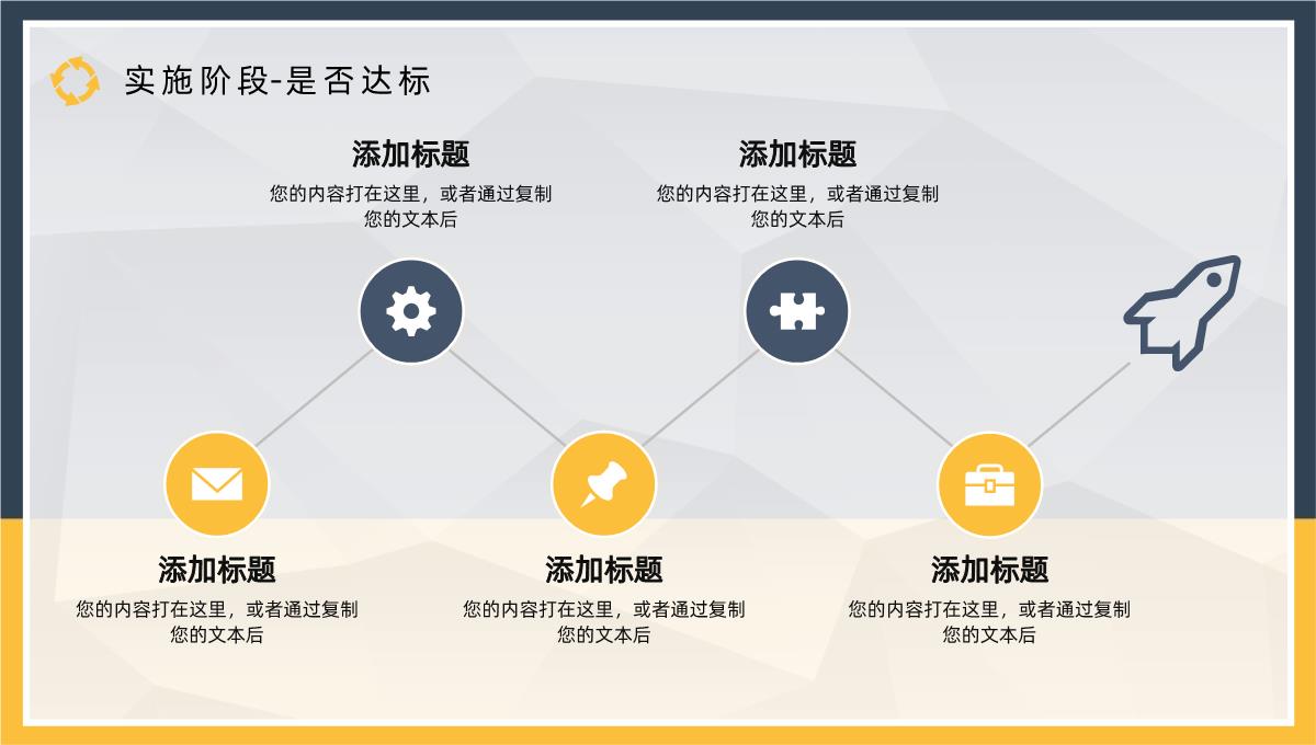 项目质量管理体系要求员工PDCA循环工作方法培训心得PPT模板_20