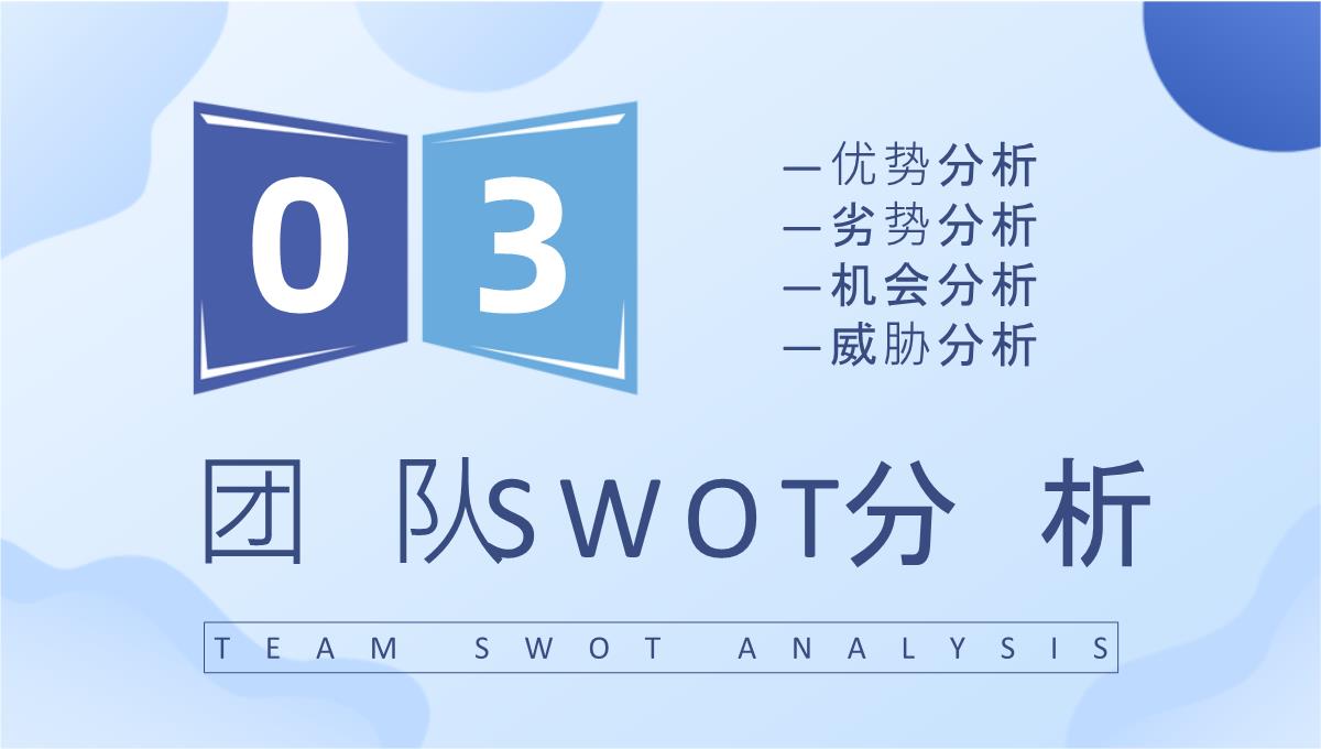 企业项目分析案例汇报SWOT分析模型内容培训PPT模板_21