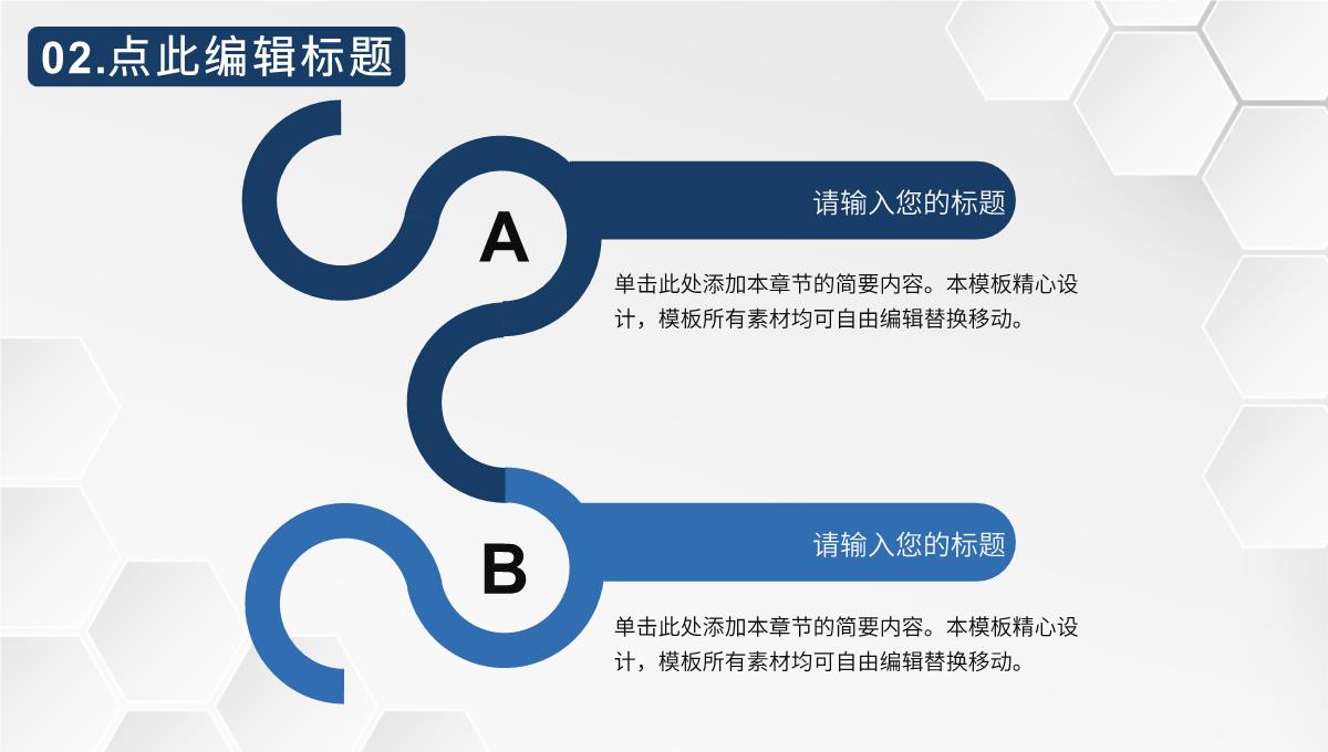 单位员工安全生产管理工作标准安全生产的重要性心得体会课题培训PPT模板_09