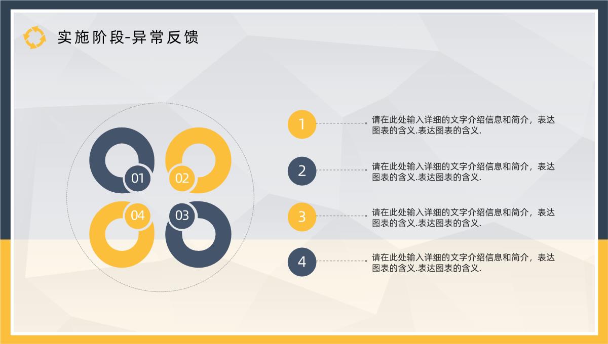 项目质量管理体系要求员工PDCA循环工作方法培训心得PPT模板_17