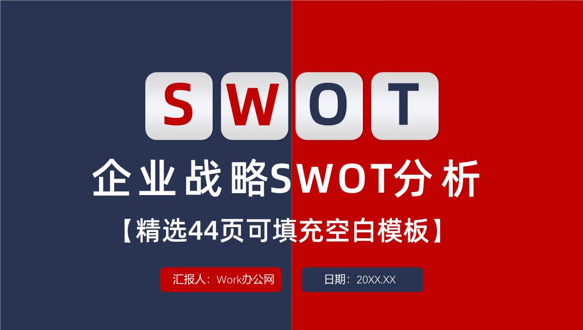 员工部门工作汇报SWOT分析案例企业战略优势劣势PPT模板