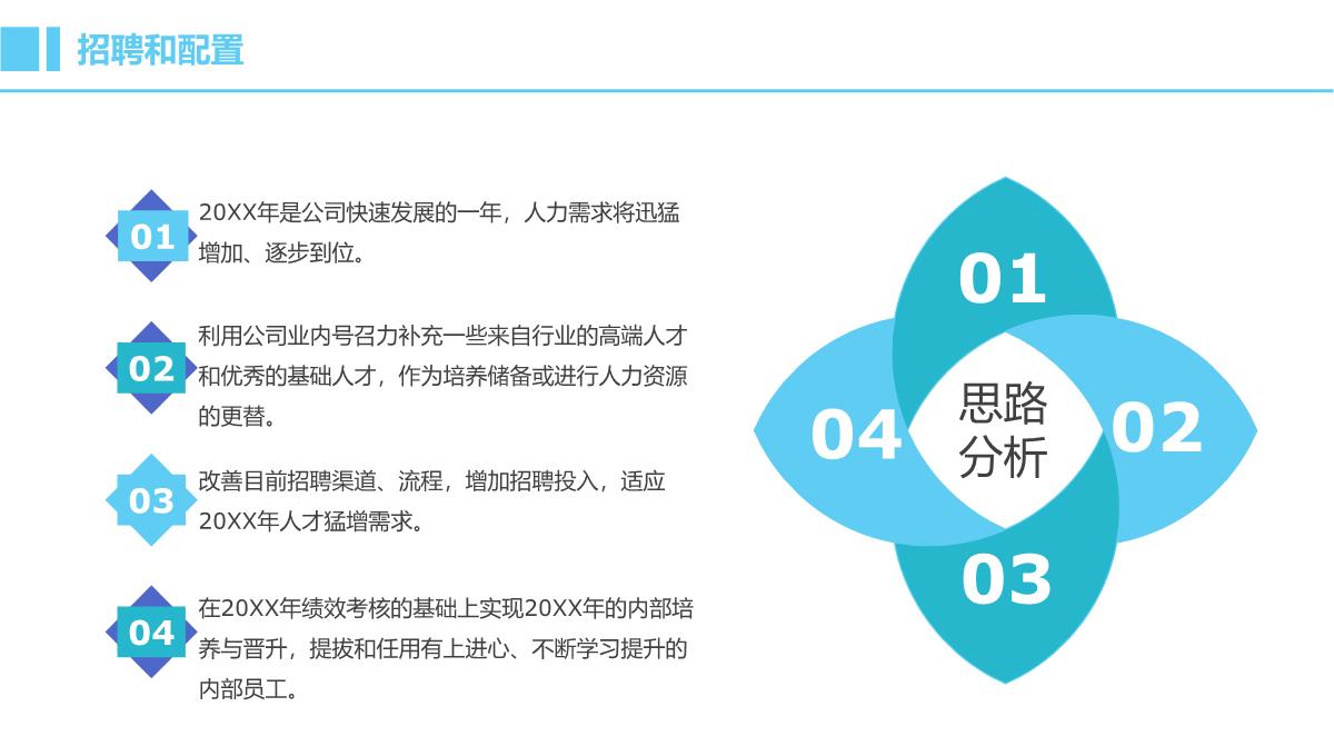 蓝白简约公司人力资源部HR年终述职报告PPT模板_12