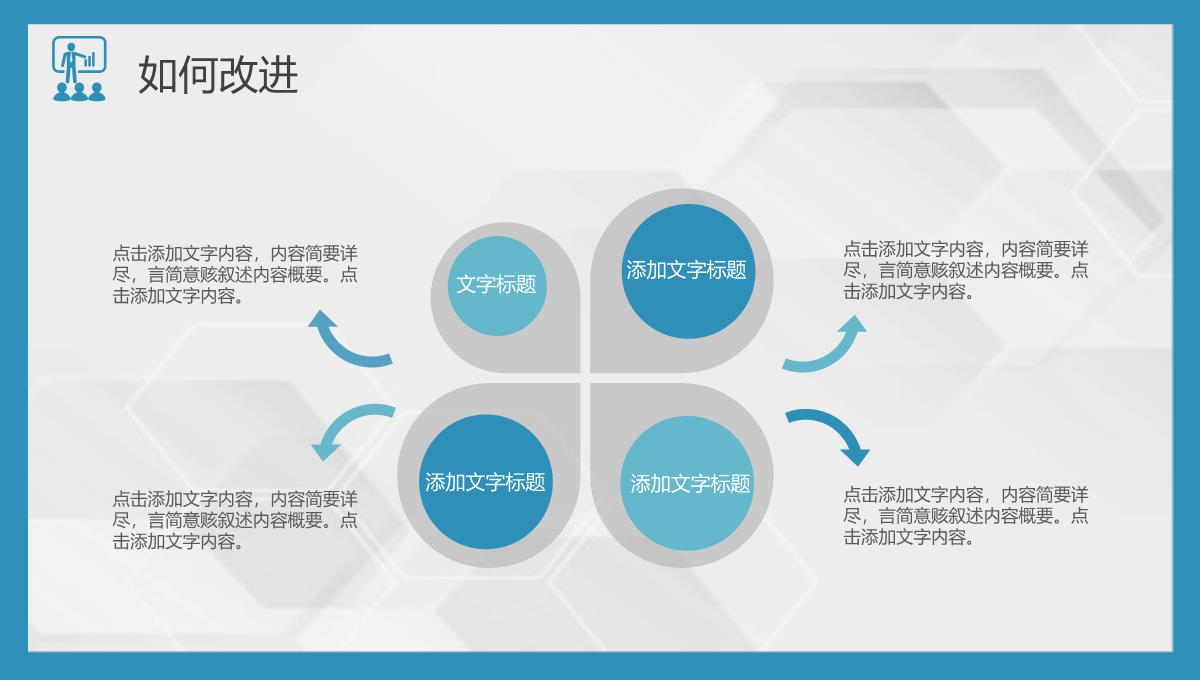 团队部门销售情况总结公司经营分析总结员工述职报告PPT模板_21