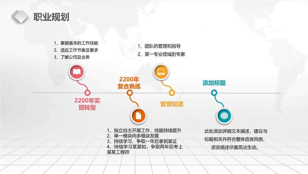 框架完整实用个人总结述职报告PPT模板_23