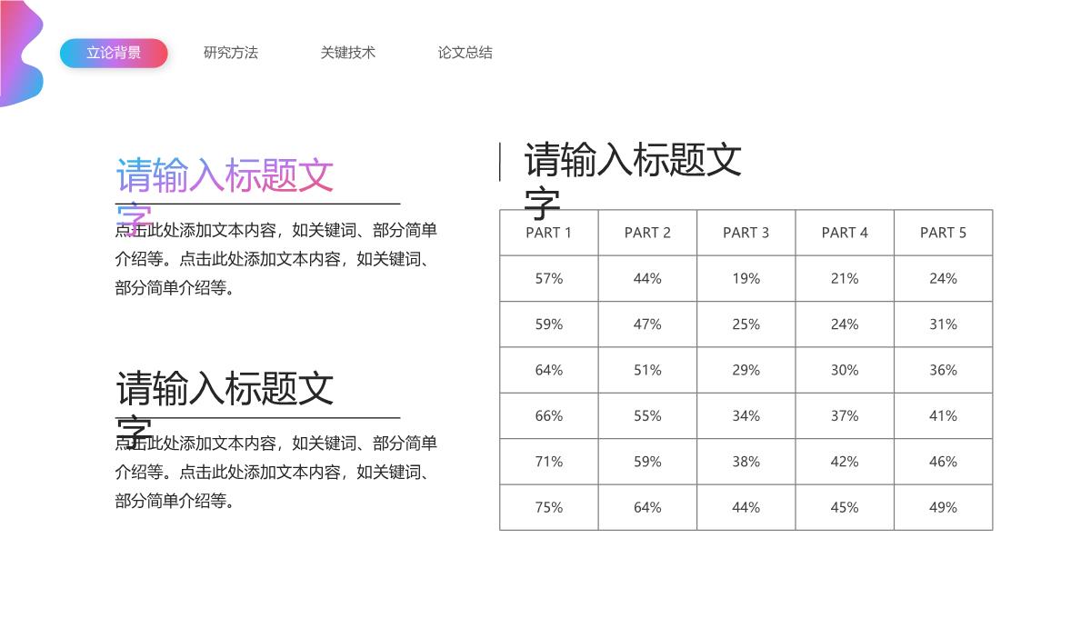 紫色渐变大学生开题报告PPT模板_05