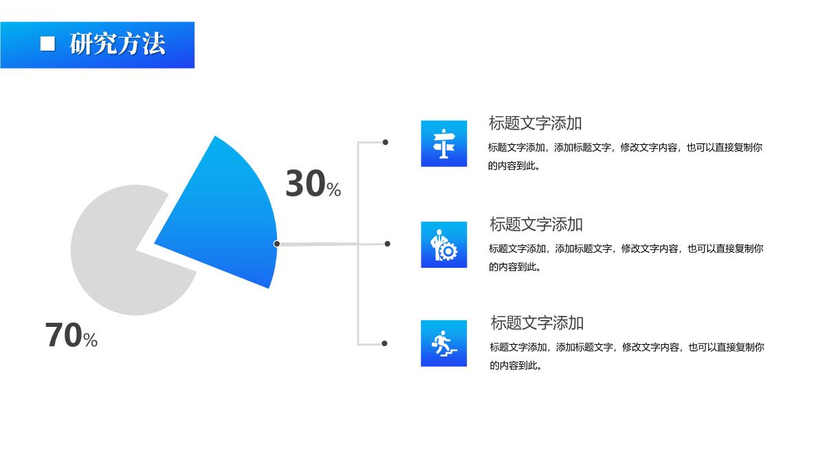 蓝色毕业论文答辩提纲论文研究方法通用PPT模板_08