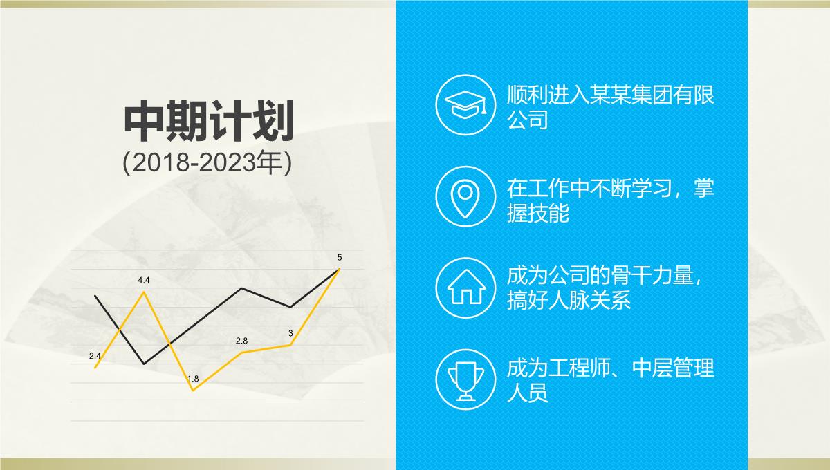 微粒体大学生职业生涯规划设计工作计划PPT模板_23