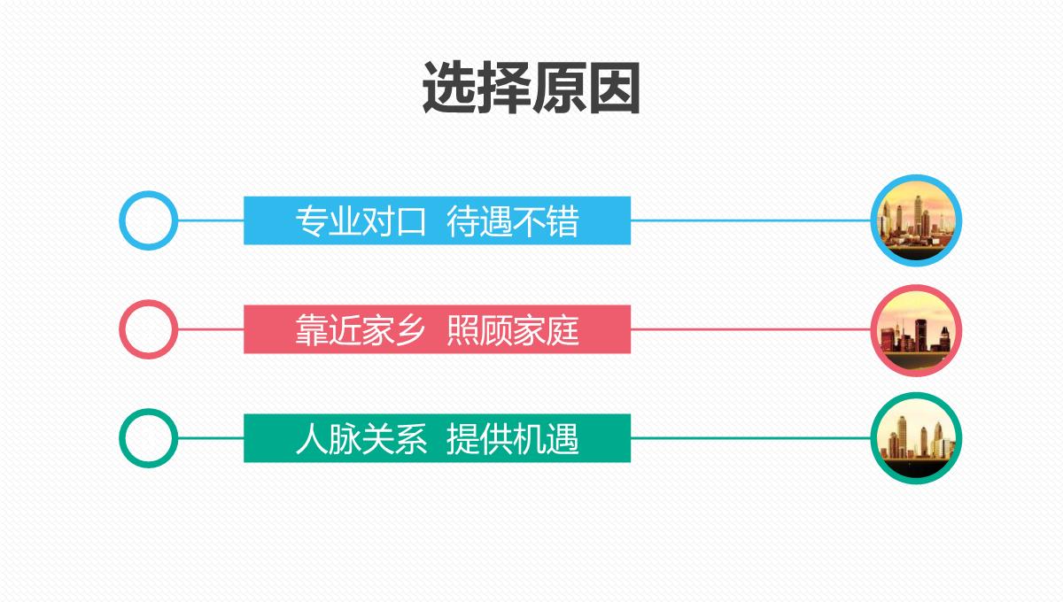 打造锦绣前程职业生涯规划PPT模板_20