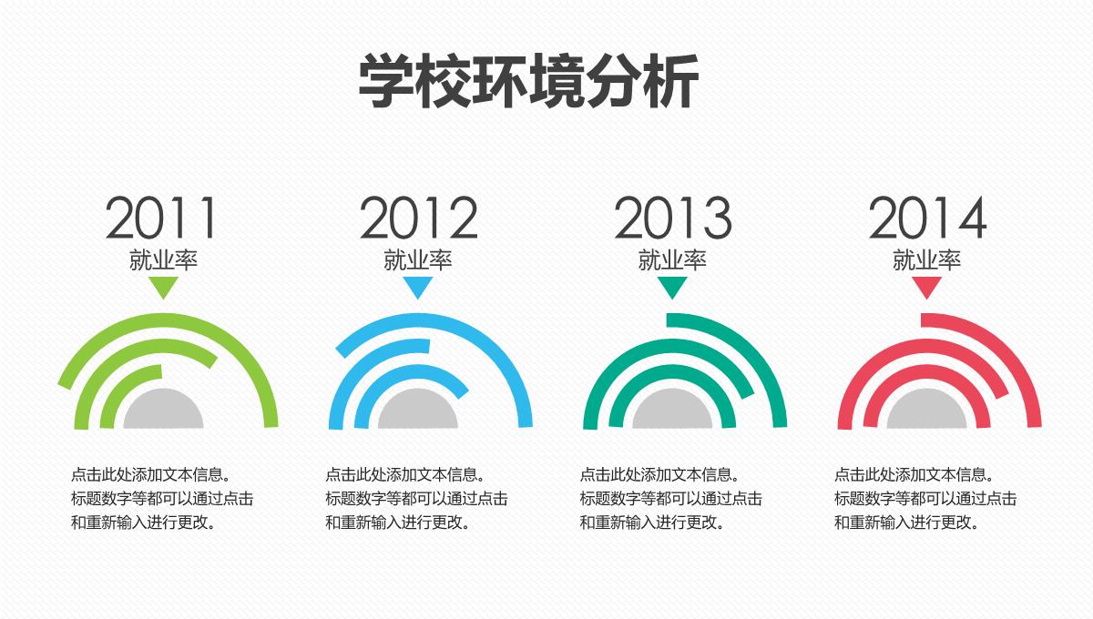 打造锦绣前程职业生涯规划PPT模板_14