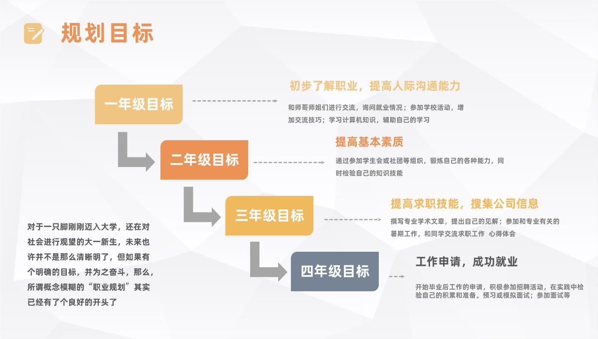 大学生职业生涯规划书设计个人工作规划范文通用PPT模板_08