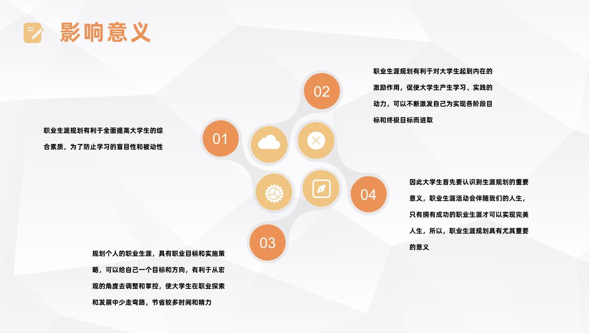 大学生职业生涯规划书设计个人工作规划范文通用PPT模板_18