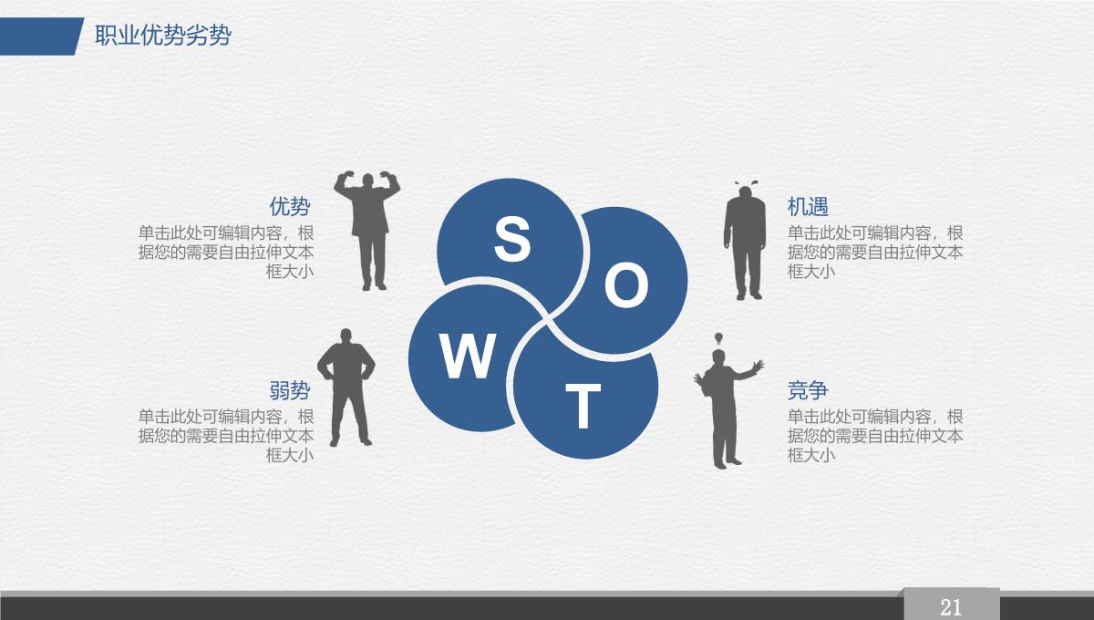 人生阶梯大学生职业生涯规划PPT模板_21