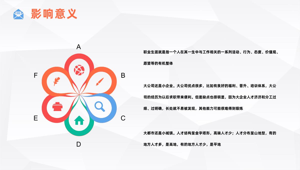 大气大学生职业生涯规划设计演讲汇报职业规划与就业指导报告PPT模板_16