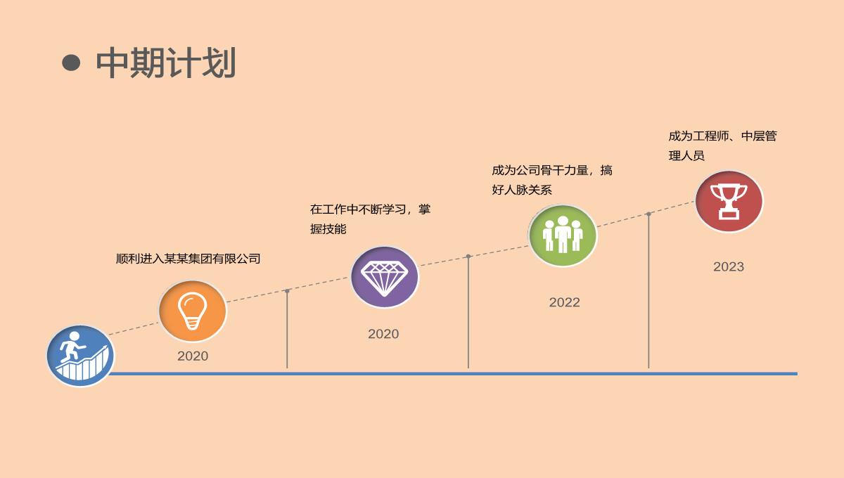 大学生确立目标职业生涯规划PPT模板_23