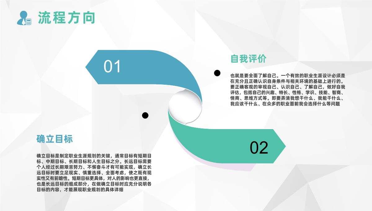 大学生个人职业生涯规划书工作生涯规划设计总结报告范文PPT模板_04