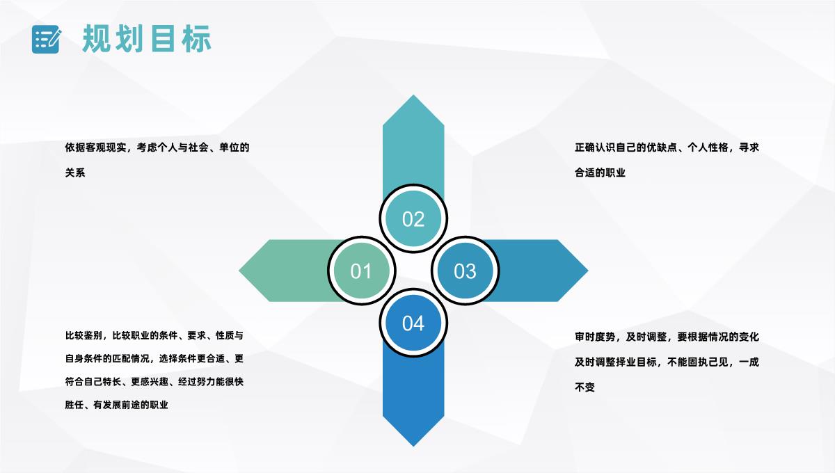 简约大学生职业生涯规划书设计与就业指导人生规划范文PPT模板_09