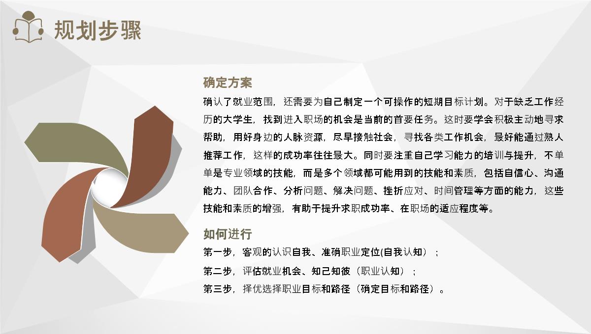 简洁精致大学生职业生涯规划书职位发展方向分析范文PPT模板_10