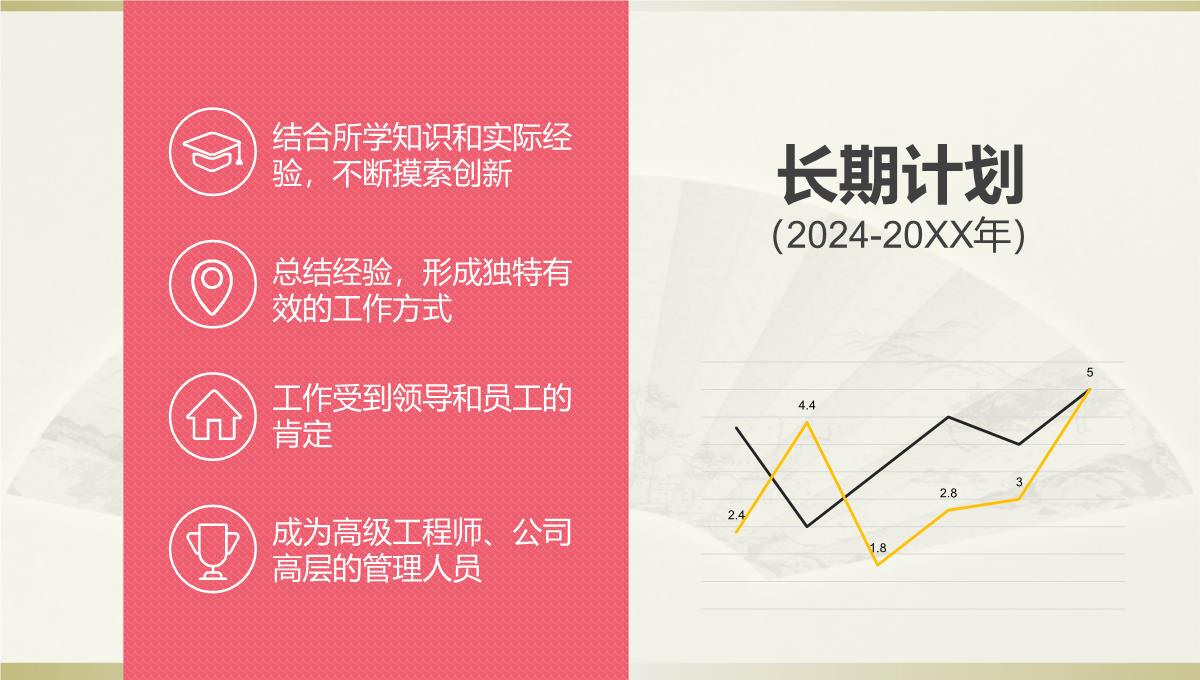 微粒体大学生职业生涯规划设计工作计划PPT模板_24