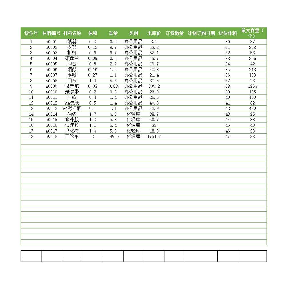 公司产品信息出库入库进销库存管理系统Excel模板_02